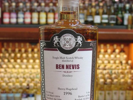 Ben  Nevis  1996 – 53.1%