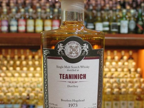 Teaninich  1973 – 41.8%
