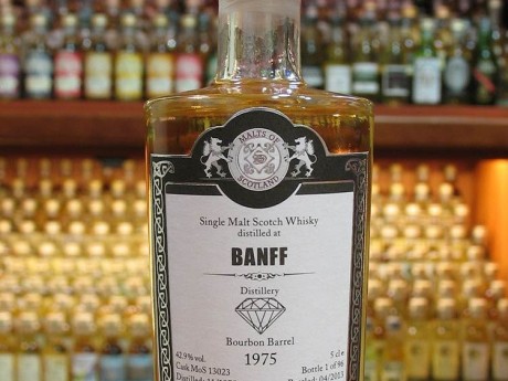 Banff  1975 – 42.9%
