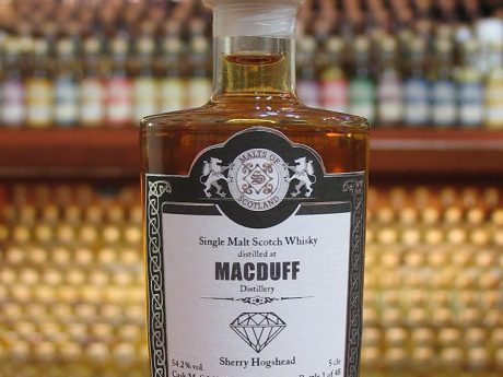 Macduff  1973 – 54.2%