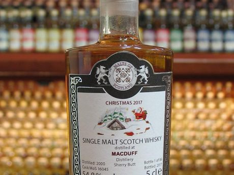 Macduff  2000 – 54.8%