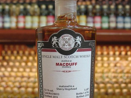 Macduff  2013 – 52.1%